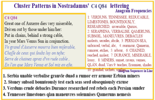 Nostradamus Prophecies Centuries 4 Quatrain 84 Great one of Auxerre dies a miserable death his underlings put in chains and cables as an important planetary conjunction occurs