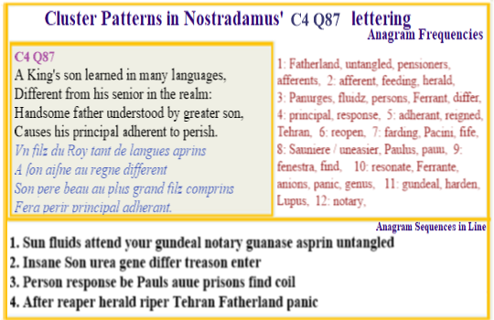 Nostradamus Prophecies Centuries 4 Quatrain 59 A royal son gifted in languages is very different to his father and the older son who causes the kings adherants to perish.