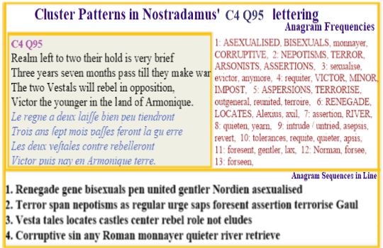 Nostradamus Prophecies Centuries 4 Quatrain 95 Two brothers inherit a realm but after 3yrs 7mths start a war they lose. The vestals rebel and the victor then comes from a new land.
