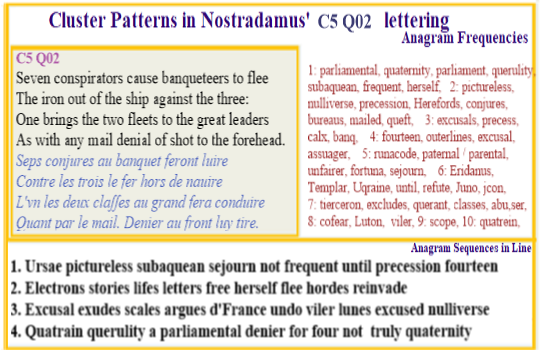 Nostradamus Prophecies verse C5 Q02 Seven conspirators cause banqueters to flee with three held by iron in one of two ships that arrive at that time