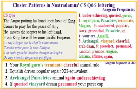 Nostradamus centuries 5 quatrain 06 Paraclete Archangel King of Kings Emperor