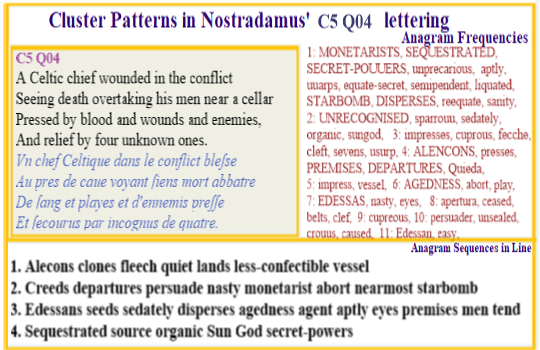 Nostradamus Prophecies verse C5 Q10 Chieif wounded and death overtakes his men near cellar relief comes from four unknown ones