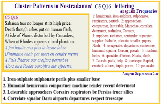 Nostradamus Prophecies verse C5 Q16 With Sabean Tear below its highest price death comes from ashes that destroy human flesh. This happens in is Isle of Pharos where the crusaders legacy still persists.