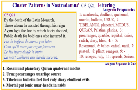 Nostradamus Prophecies verse C5 Q21 The death of a Latin Monarch affects those he assisted in his reign to relight fires used to divide booty and on them burn those that performed that task of plunder in the earlier reign. 