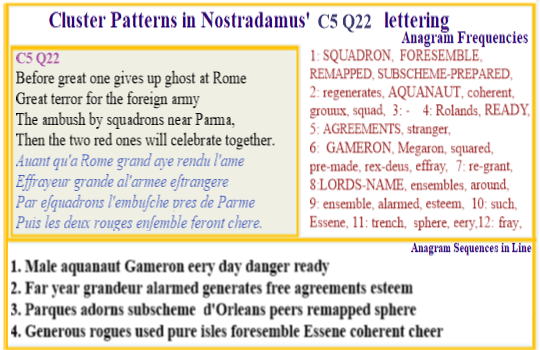 Nostradamus C5 Q22 Before a great one  gives up the ghost in Rome there is terror from a foreign army that organises an ambush near Parma that allows two red ones to celebrate victory