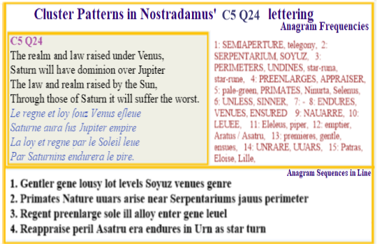  Nostradamus Centuries 5 Quatrain 24 This verse  uses multi referencing of ancient material to set the properties of coming events. It creates an image of pagan religions driving its adherents into wars about the use of the earth's resource and much of this is contained in the second-line sequence saying nature wars arise (ira Sa - turne a -ura ſu). 