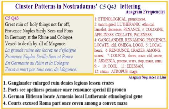 Nostradamus C5 Q34 Great ruin to Holy things is close for Provence Sicily Sees Pons Germany at Rhine and Cologne vexed to death by Magonce