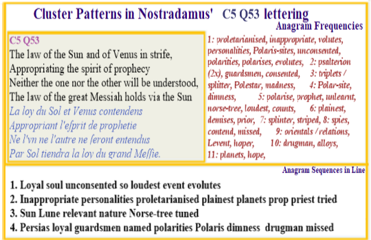 Nostradamus  C5 Q53 Law of Messiah Polarsite Persias Loyal Guardsmen