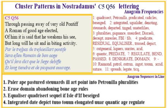 Nostradamus C5 Q56 Younger Roman elected as Pope on passing of a very old Pontiff but although considered weak he is there a long time and causes much damage to the traditional Catholic Church