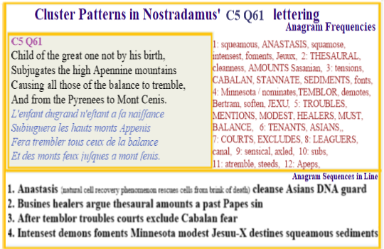 Nostradamus C5 Q61 Cloned child of Jesus conducts a war in the mountain regions of Europe which are where people of these flood ravaged lands inhabit