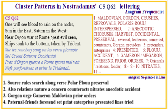Nostradamus C5 Q62 Blood seen to rain on rocks when Sun in East Saturn West Orgon subject to Rome Evil as ships sunk to bottom using a trident.
