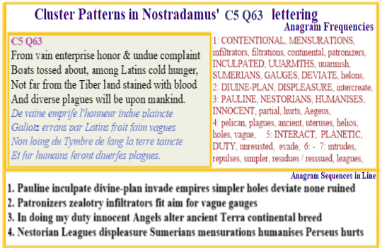 Nostradamus C5 Q63 Due to vain enterprises and complaints boats tossed about so Latins starve & freeze while near the Tiber battles and plagues affecting all mankind