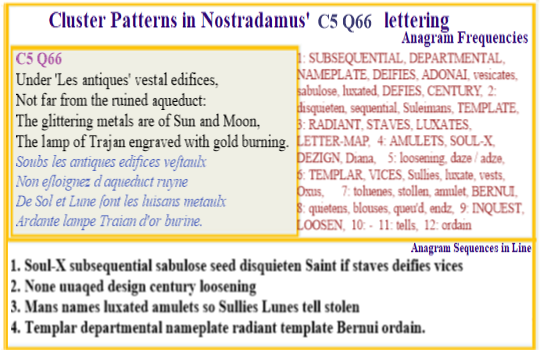 Nostradamus C5 Q66 Under Glanum's 'Les Atiques' near the ruined aqueduct there are vestal edifices where treasures of Gold and Silver have been hidden.