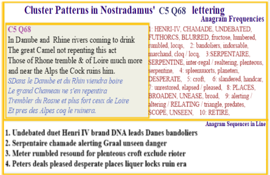 Nostradamus C5 Q68 In Danube & Rhine rivers he comes to drink unrepentant so those of Rhone tremble and those of Loire even more while near Alps Coq ruins him