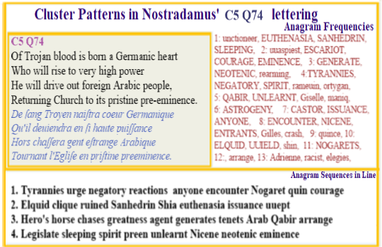 Nostradamus C5 Q74 This is the story of the European leader who attempts to drive out those of Islamic faith and take the Church back to the Nicene vision of the relationship between God and Christ.
