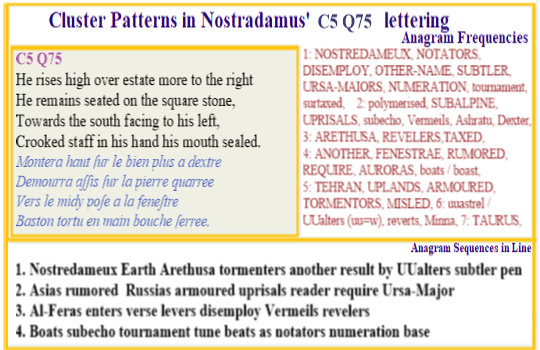 Nostradamus C5 Q75 Rising high over his estate but more to right remains seated on southerly square stone facing left a crooked staff in hand his mouth sealed.
