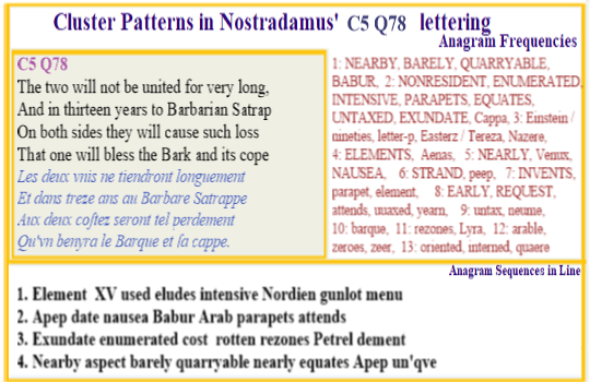 Nostradamus C5 Q78 Two parties involved in a mining enterprise aren't united for long but for 13 yrs they cause great loss to themselves and the Persian government which they only survive because of the Popes intervention.