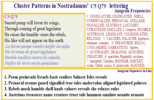 Nostradamus C5 Q79 Sacred Pomp lowers wings via new legislator who raises the humble and vexes rebels in a manner that is unique throughout all of mankind's history.