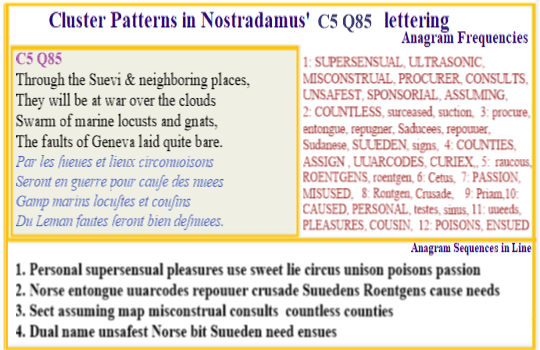 Nostradamus C5 Q85 Through those of Northern Spain and neihbouring regions a great war occurs over poisons from Genevan activities which is carried in the clouds and by insects that pass through them.