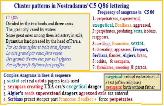 Nostradamus verse C5 Q86 confirming aspects used for validating content
