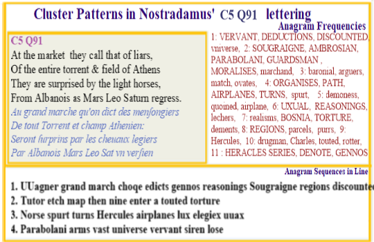 Nostradamus C5 Q91 At the Market of Liars serving Athens and its surrounds light horses ridden by those of Alba surprise as Mars Leo Saturn are all in regression