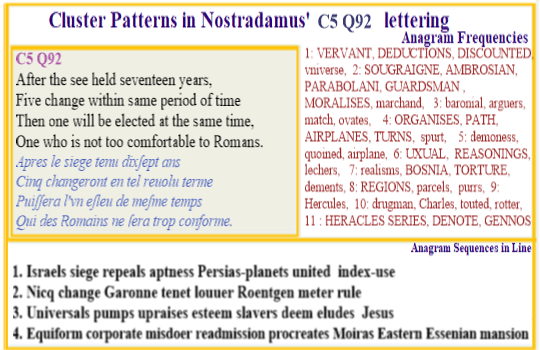 Nostradamus C5 Q92 After See held 17 yrs 5 in same span then two elected at same time one is not too comfortable to Romans