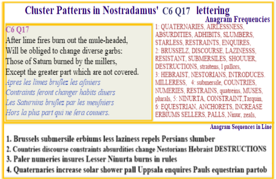  Nostradamus Centuries 6 Quatrain 17 After lime fires for concrete burn out mule headed obliged to change their clothing, those of  the Saturnians burnt by the miller but most must burn their own.