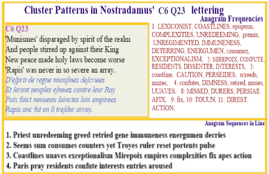  Nostradamus Centuries 6 Quatrain 23 Those believing in mankind are disparaged by the state of the world and others who are stirred up against their king bring about peace by diminishing the influence of religions. This at a time when the French capital is broken up by great waves.