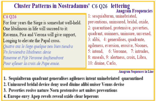  Nostradamus Centuries 6 Quatrain 26 For 4 yrs Siege somewhat well laid libidinous one succeeds to it RavennaPisa Verona suppot longing to elevate Papal cross.