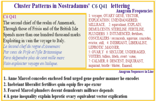  Nostradamus Centuries 6 Quatrain 41