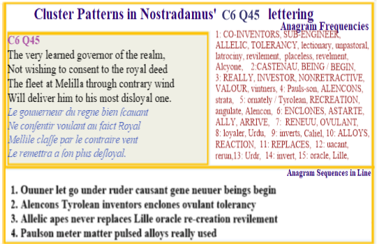  Nostradamus Centuries 6 Quatrain 45 Very learned governor of the realm not wishing to consent to the royal deed regarding creation of a royal clone knowing the fleet at Melilla is isolated by contrary wind delivers the new born  to his most disloyal one.