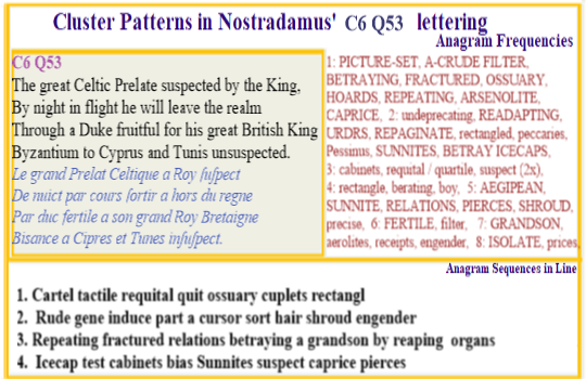  Nostradamus Centuries 6 Quatrain 53 Great Celtic Prelate suspected by the King flees the realm aided by a Duke working for the Bitish royals he escapes unsuspected via Byzantium to Cyrus and Tunis.
