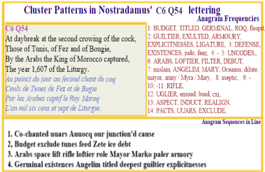  Nostradamus Centuries 6 Quatrain 54 Daybreak at 2nd crowing of Cock, people of Tunis, Fez and Bougie Arabs capture King of Morocco in the liturgical year of 1607.