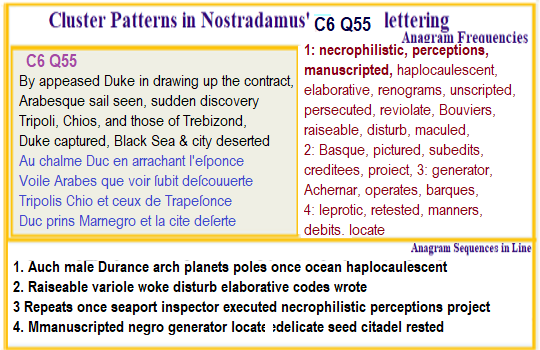  Nostradamus Centuries 6 Quatrain 41