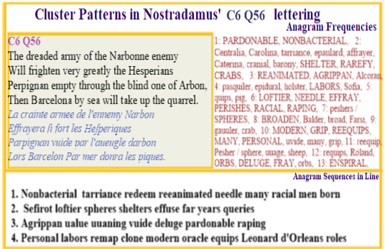  Nostradamus Centuries 6 Quatrain 56 Dreaded army of the Narbonne enemy greatly frightens Hesperians. Perpignan empty through blind one of Arbon then Barcelona by sea takes up the quarrel.