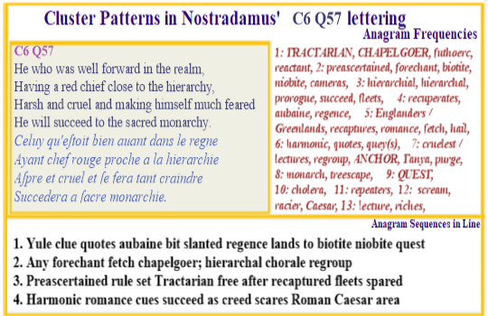 Nostradamus Prophecies verse C6 Q57 Tractarian Chapelgoer Forechant Anchor Quest