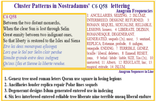  Nostradamus Centuries 6 Quatrain 58 Between two distant monarchs when Selin loses clear Sun two indignant ones become enemies over cloning protocols and liberty is restored to Isles and Siena