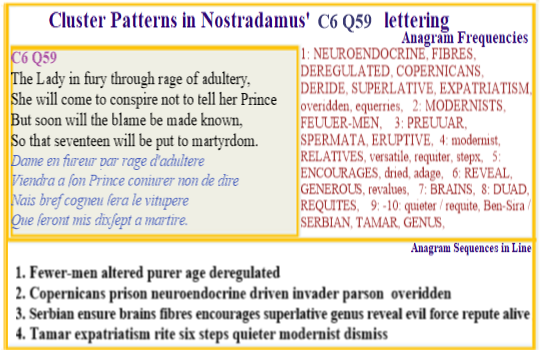  Nostradamus Centuries 6 Quatrain 59 A Lady furious over adultery doesn't tell her Prince she is part of a Modernist clone program using brain alterations to counter diminishing sperm count in males but her pregnancy is soon apparent and seventeen of her collaborators are martyred.