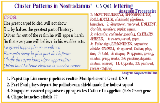 Nostradamus C6 Q61 Carper (Turin Shroud) unfolded by halves Montpellier Palladium Shiled as focus of Sephirot