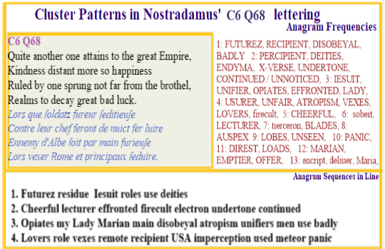  Nostradamus Centuries 6 Quatrain 68 When soldiers in a seditious fury flash steel by night against their countrymen  they respond by they sending the Lady of Alba to Rome to seduce and vex their Jesuit enemy.