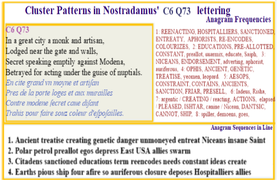 Nostradamus Centuries 6 Quatrain 73 In Dantsic people of different minds come to the city to worship a variety of ideas about their ancient gods and authorities. It is their own words that fail to embrace the tolerance of the city that lead to their demise.
