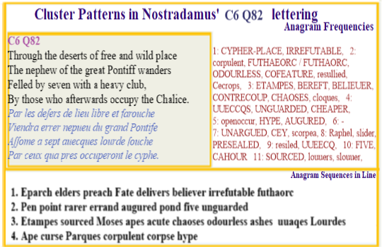  Nostradamus Centuries 6 Quatrain 82 Throughout seemingly meaningless verses there is a code about how the Popes line is changed by violence from within. This involves the waste ponds of nuclear sites and the renewed line of Christ.  