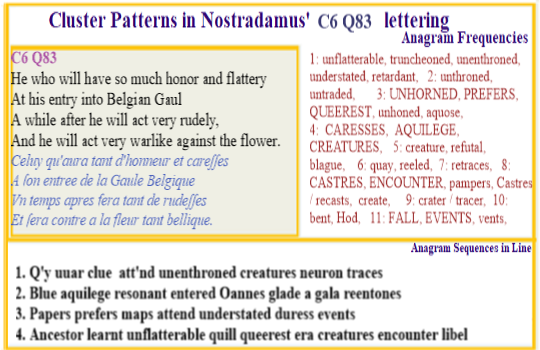  Nostradamus Centuries 6 Quatrain 83 He who has so much honor and flattery when he enters into Belgian Gaul