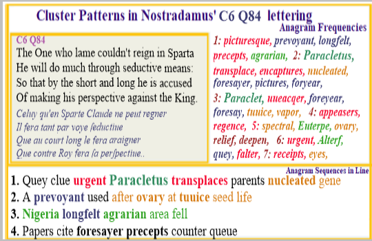 Nostradamus centuries 6 quatrain 68 Paraclete Madonna Polaris Airports devastation scenario