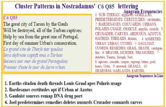  Nostradamus Centuries 6 Quatrain 85 Tarsus destroyed by Turban captives but help comes by sea from the great one of Portugal on the the first day of summer is Uban's consecration.