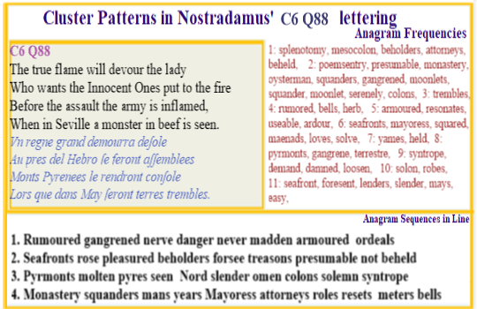  Nostradamus Centuries 6 Quatrain 88 In a modern era when rising sea levels threaten on many fronts people flee to the mountains where earth tremors become the newest threat.