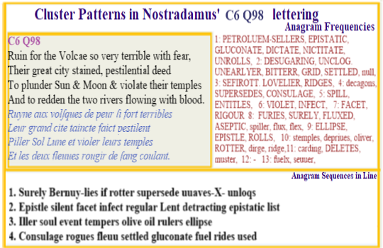  Nostradamus Centuries 6 Quatrain 98 This verse relates to the way chemical science changes the fundamentals of life with an unpredicatable alteration of the aspects of new blood lines.