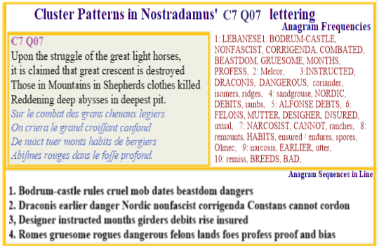  Nostradamus Centuries 7 Quatrain 07 In a major battle involving light horses it is claimed the great cresent is destroyed with its soldiers in the mountain found in shepherds clothes killed and their blood drained into a very deep abyss.
