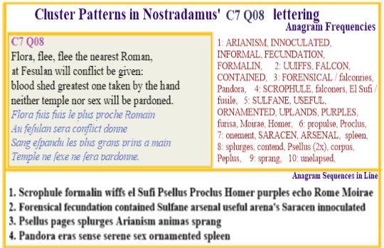  Nostradamus Centuries 7 Quatrain 08 The anagrams of this verse relate to illnesses of the ancient past in the context of modern clinical ways of ensuring fertility is possible despite new anti-fertility illnesses affecting males. Ancient religions are deemed responsible for the rise of theses illnesses and the resultant wars.