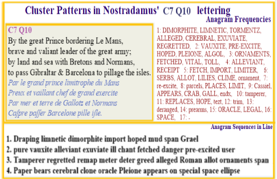  Nostradamus Centuries 7 Quatrain 10 Mining along the coast of Africa .is an important component of the quest to use DNA from Christ to enable his line to be resurrected